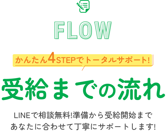 受給までの流れ