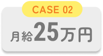 月給25万円の場合
