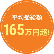 平均受給額165万円超!